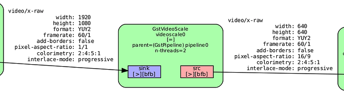GStreamer_pipeline_caps_example