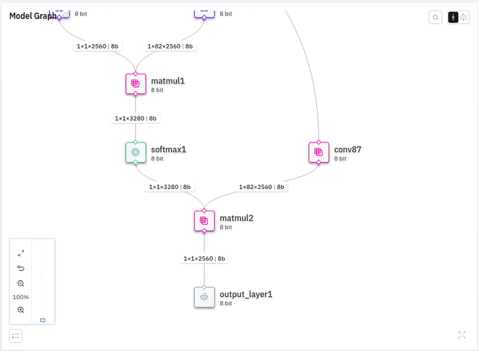Screenshot from 2024-12-07 09-08-50