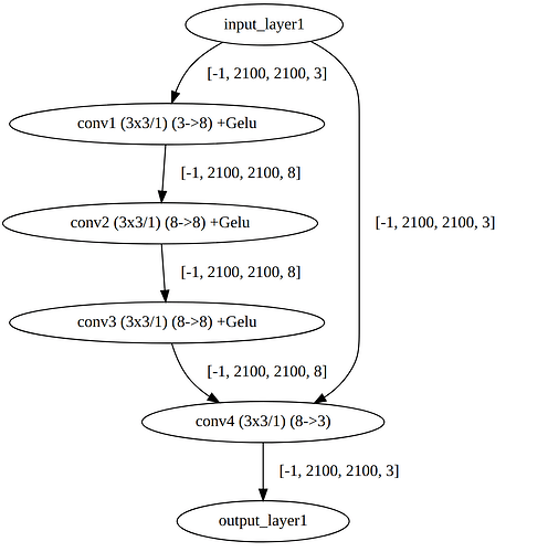 Screenshot from 2025-07-27 18-44-45