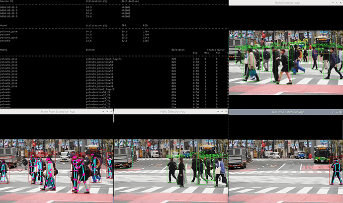 Raspberry Pi 5 Lanner Falcon-H8 screenshot
