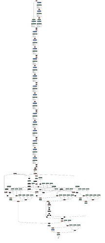 clip_resnet_50x4.onnx(1)