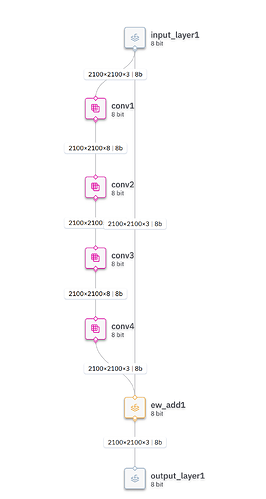 Screenshot from 2025-08-31 19-04-43