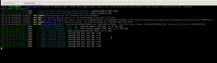 performance_yolov4tiny