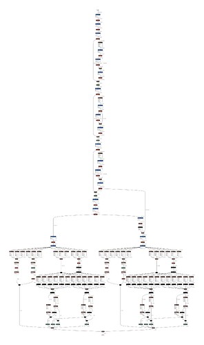 faux-redgold-4-14.onnx